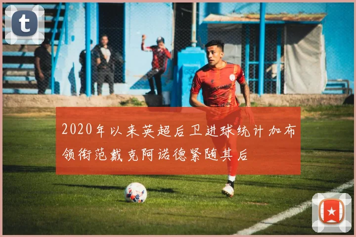 2020年以来英超后卫进球统计加布领衔范戴克阿诺德紧随其后